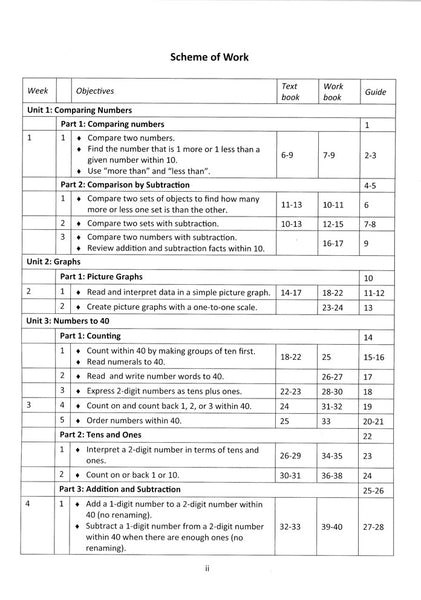 Singapore Math Primary Math Home Instructor's Guide 1B US Edition