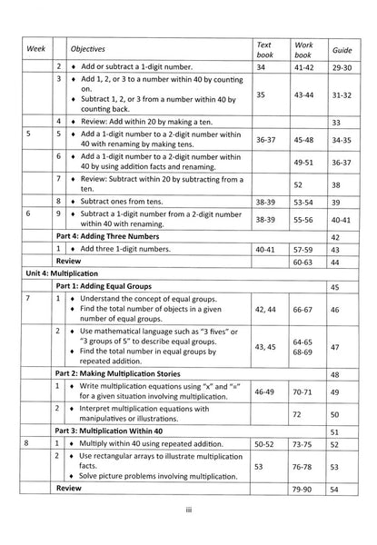 Singapore Math Primary Math Home Instructor's Guide 1B US Edition
