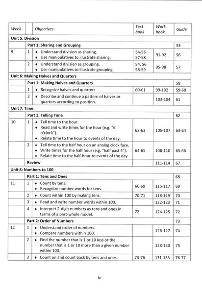 Singapore Math Primary Math Home Instructor's Guide 1B US Edition
