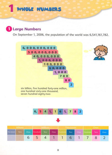 Singapore Math: Primary Math Textbook 5A Common Core Edition