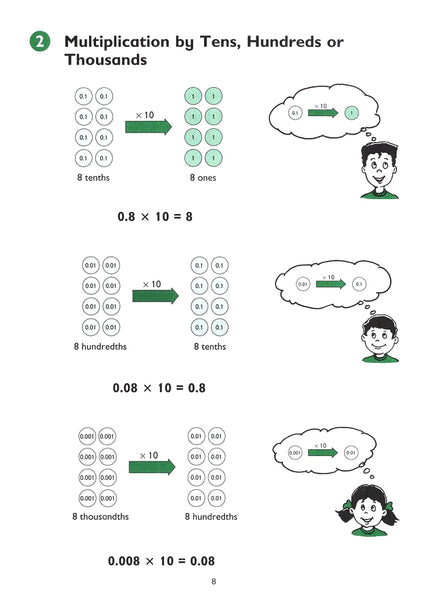 Singapore Math: Primary Math Textbook 5B US Edition