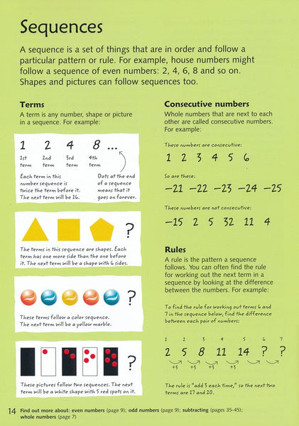 Usborne Illustrated Elementary Math Dictionary IR