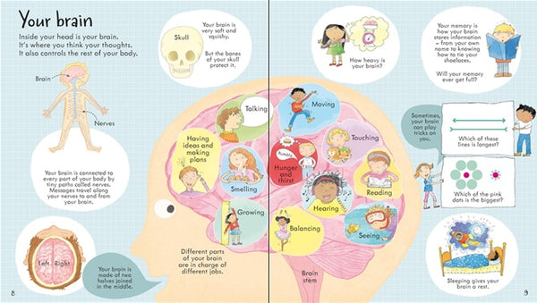 Usborne Look Inside Your Body