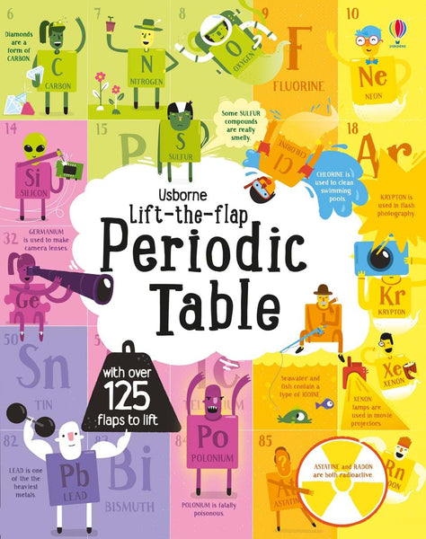 Usborne Advanced Lift-the-Flap Book Set (Any 8 books, write your choices in the Notes when ordering)