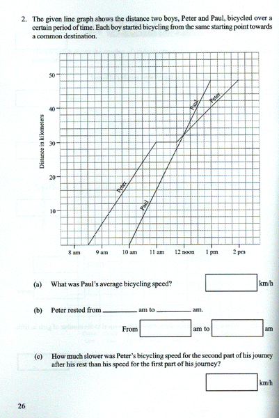 Singapore Math Primary Math Intensive Practice U.S. Ed 6B