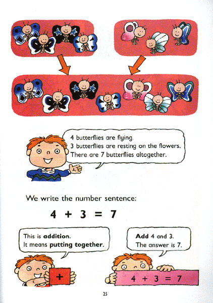 Singapore Math: Primary Math Textbook 1A US Edition