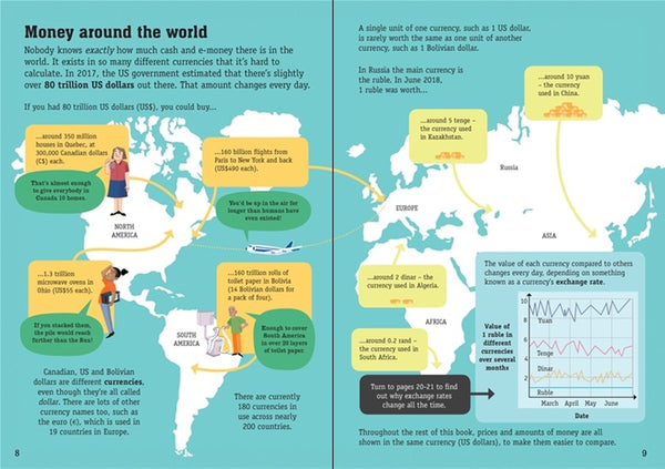 Usborne Understanding Money